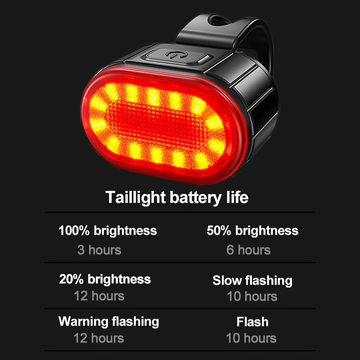 1pc/2pcs Mountain Bike Headlight And Taillight, LED USB Rechargeable, Handlebar Mount, High Brightness For Night Riding