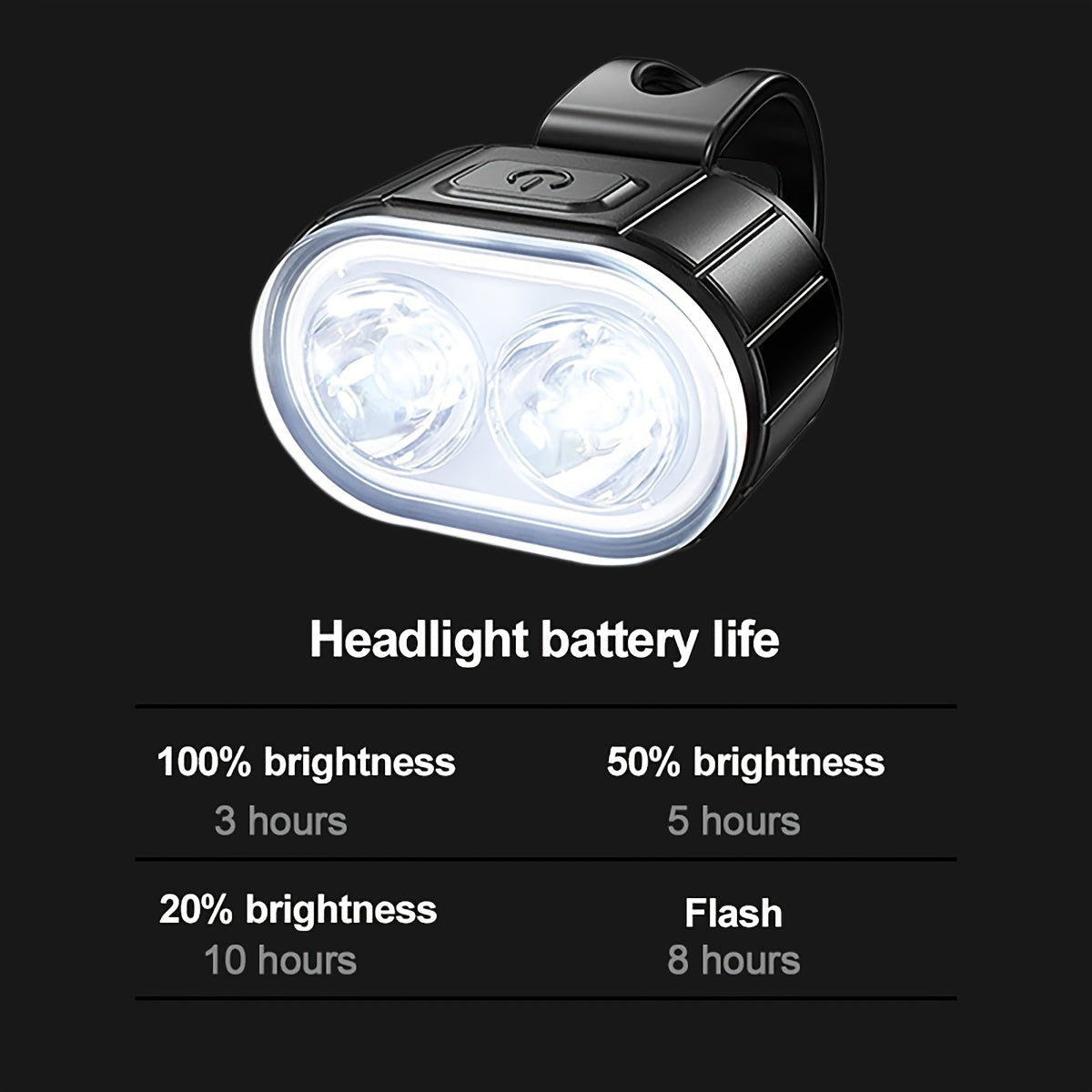 1pc/2pcs Mountain Bike Headlight And Taillight, LED USB Rechargeable, Handlebar Mount, High Brightness For Night Riding